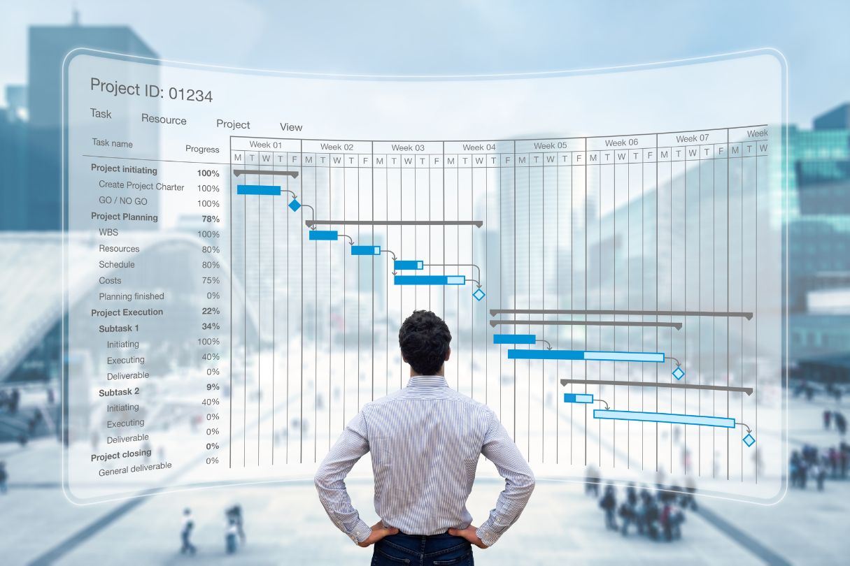 Teamwork im Projektmanagement Dein ultimativer Guide! Teamwork im Projektmanagement Dein ultimativer Guide!